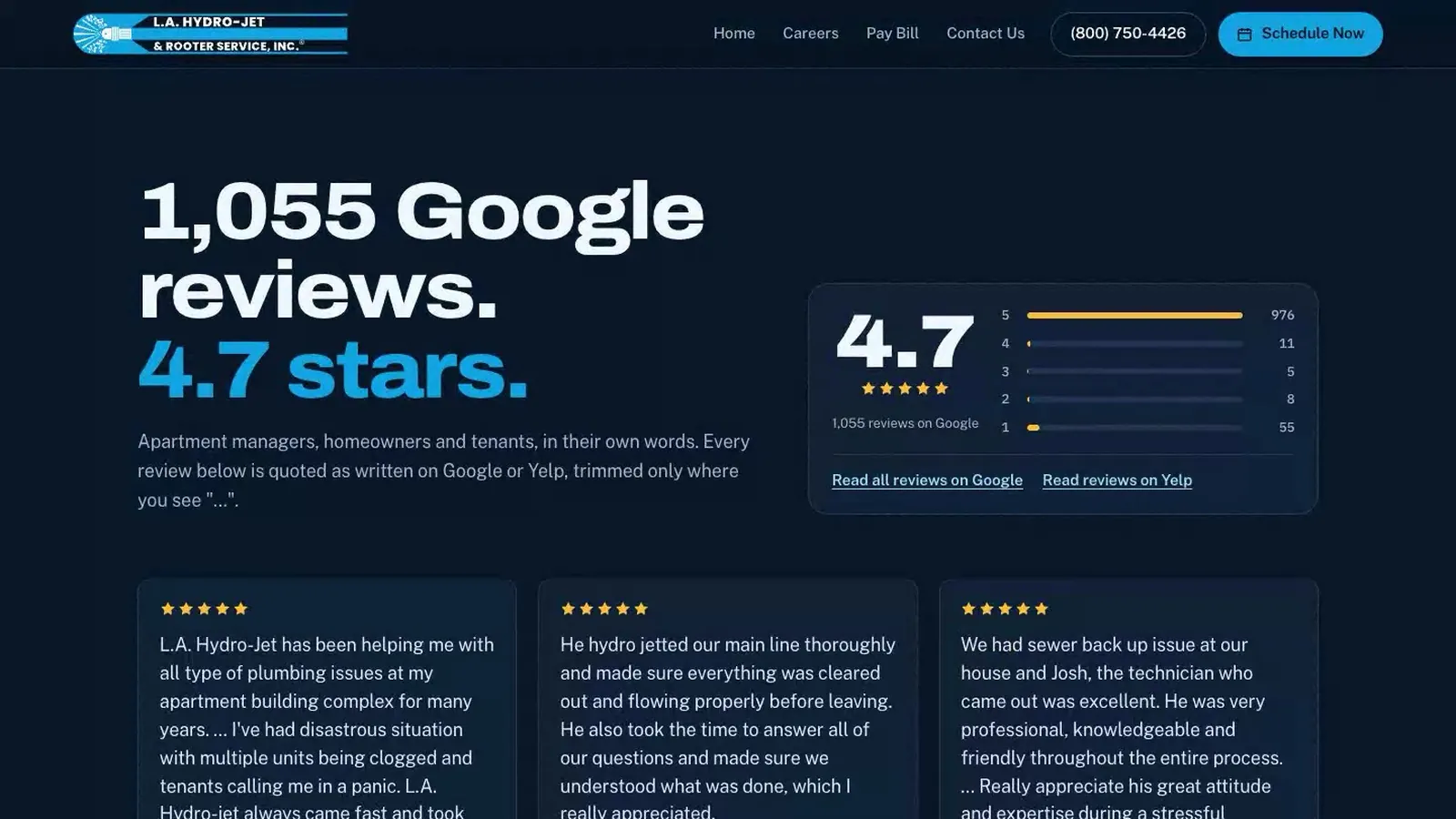 L.A. Hydro-Jet reviews section with 1,055 Google reviews and a 4.7 star rating